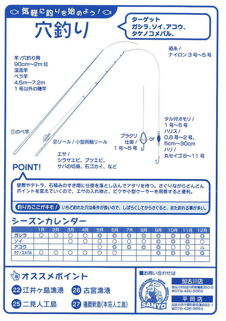 初心者向け釣り情報