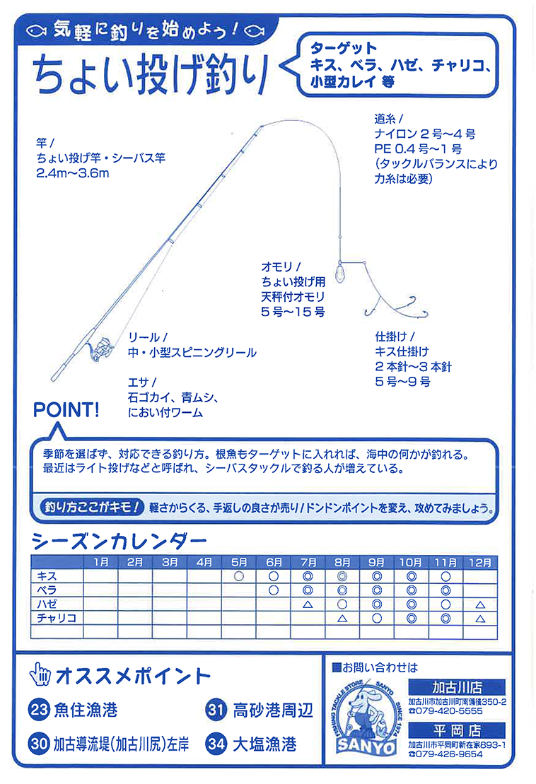 初心者向け釣り情報