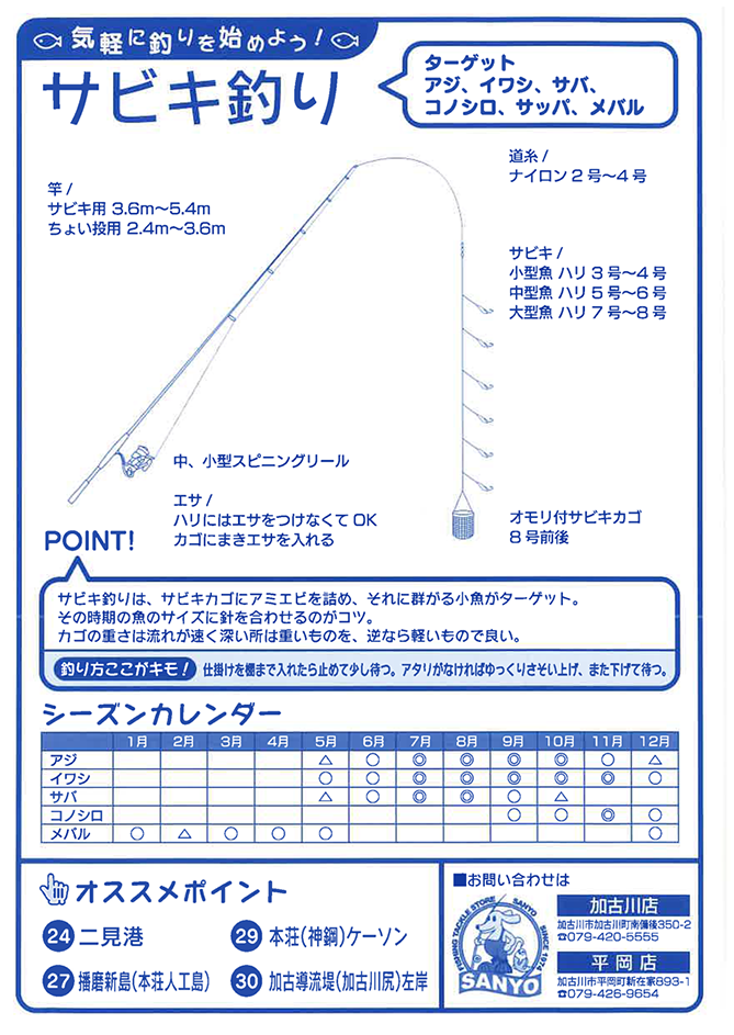 初心者向け釣り情報